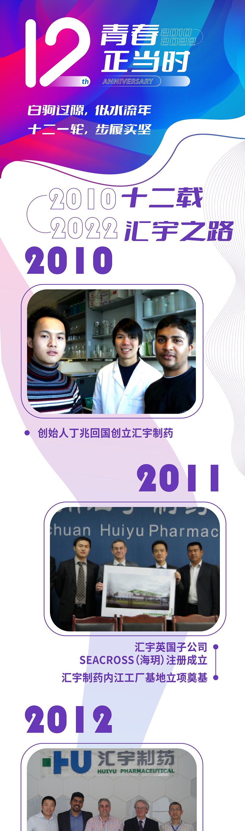 十二载，汇宇之路