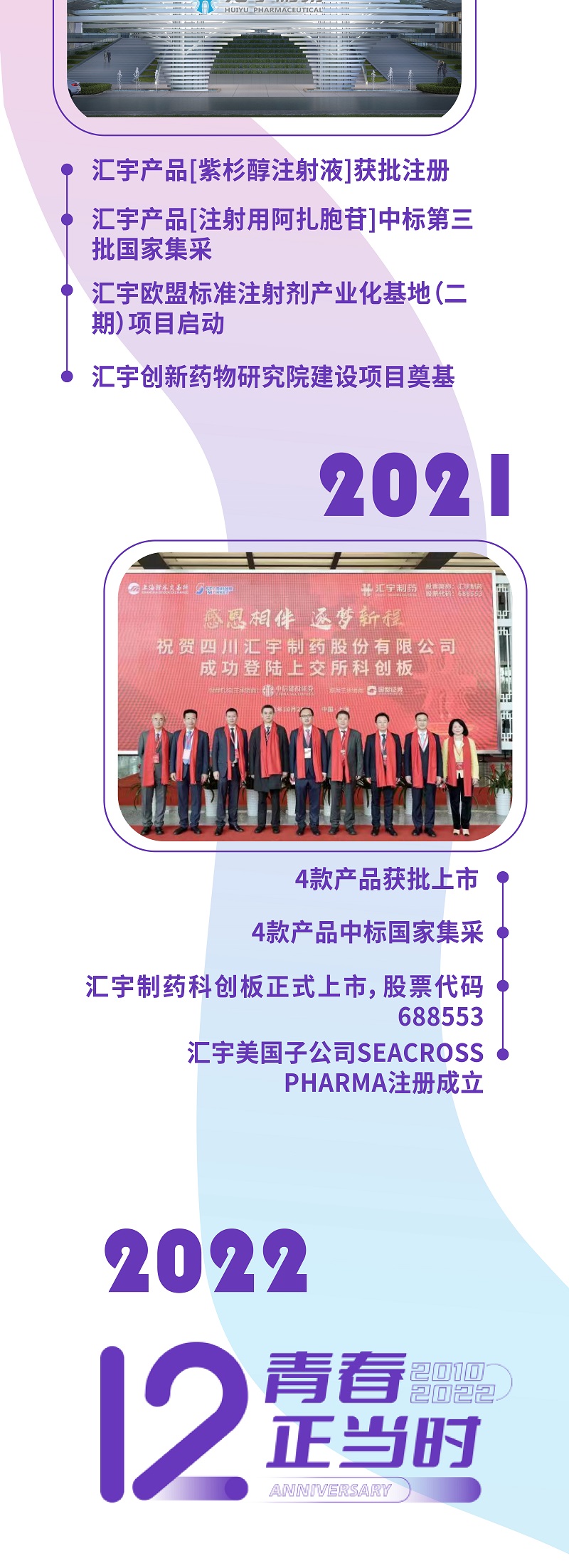 十二载，汇宇之路