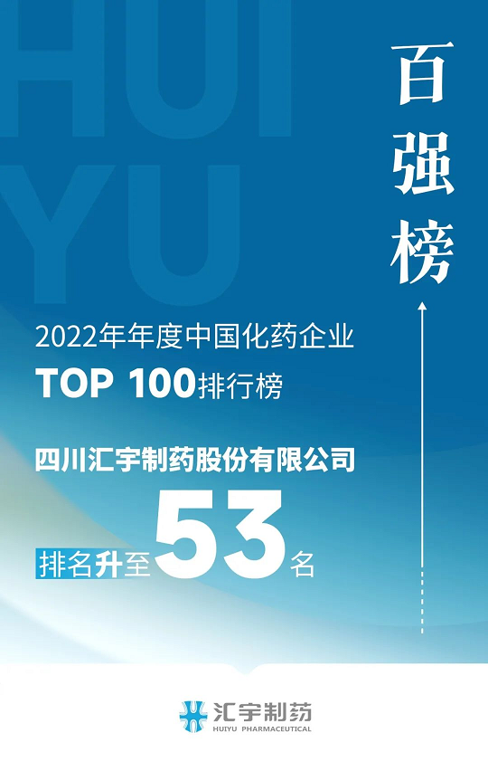 汇宇制药入选中国化药百强榜,三年跃升27名 汇宇制药入选中国化药百强榜,三年跃升27名