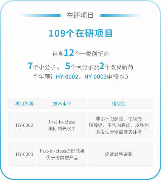 汇宇制药入选中国化药百强榜,三年跃升27名 汇宇制药入选中国化药百强榜,三年跃升27名